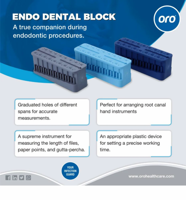 Oro Endo Block - Image 3