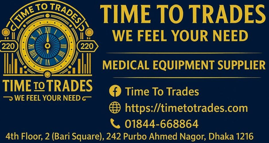 Time To Trades